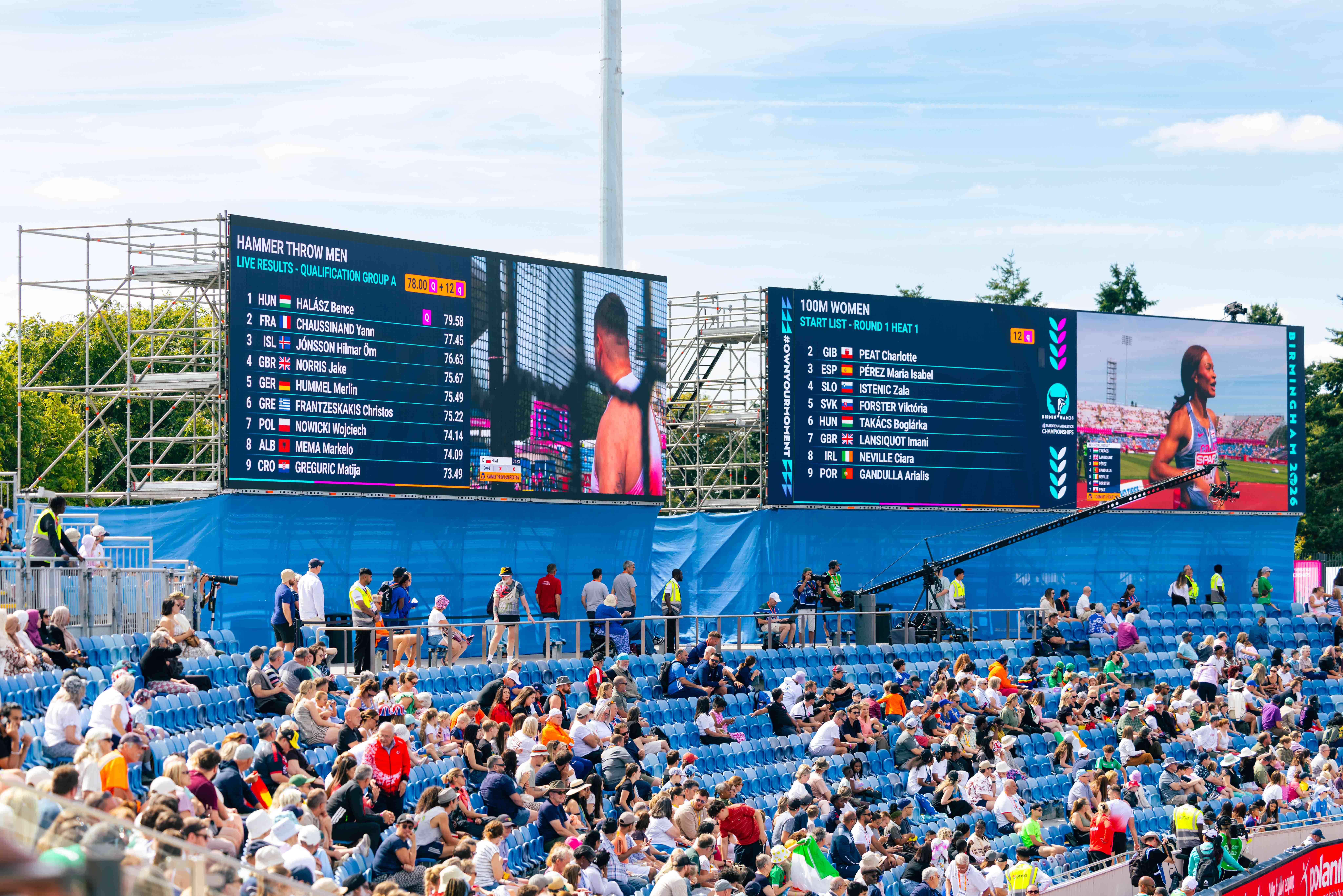 European Athletics Championships 2026, temporary seating and Broadcast infrastructure.